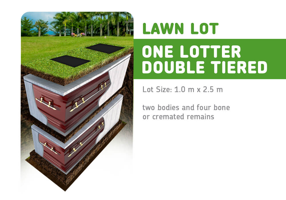 VOP -Lawn Lot -One Lotter Double Tiered