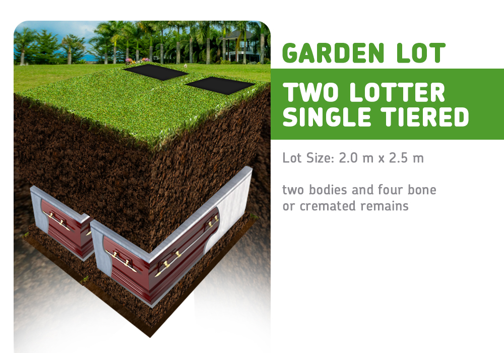 VOP - Garden Lot - One Lotter Single Tiered
