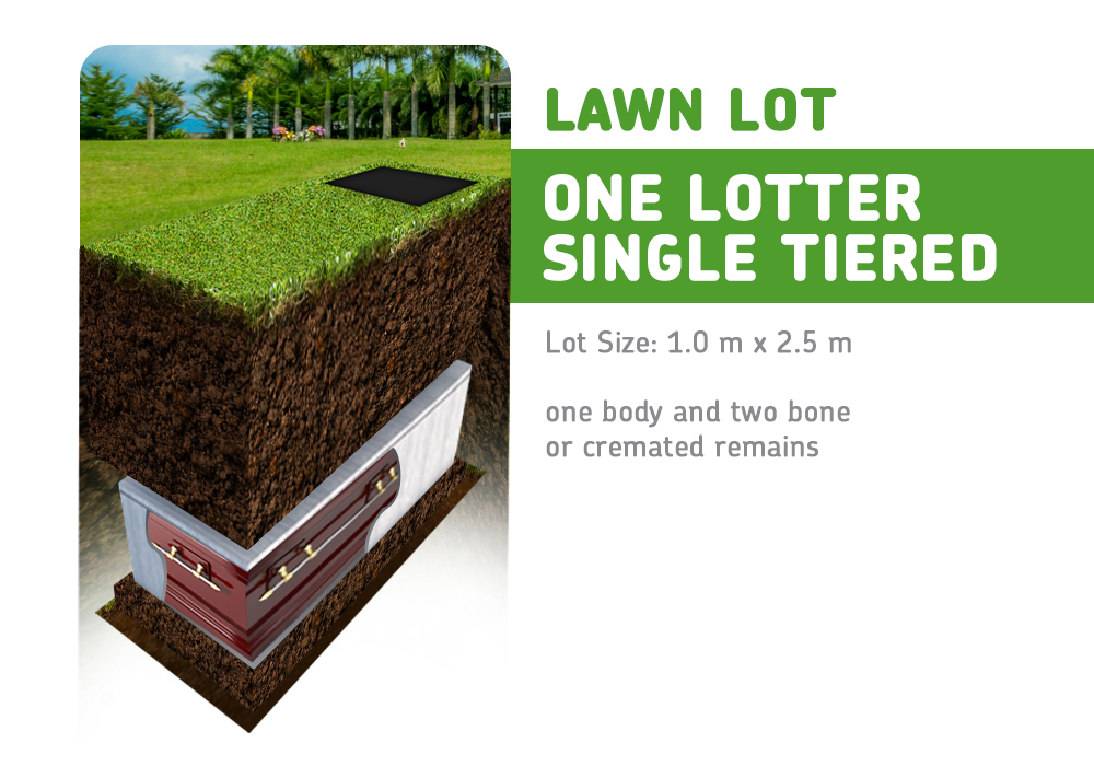 VOP - Lawn Lot - One Lotter Single Tiered